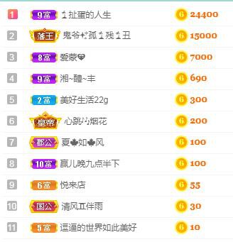 冰凌吖~的图片