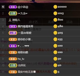 🎶琴儿幸福满满🎶的图片
