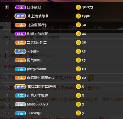 🎶琴儿🎶涅槃重生的图片