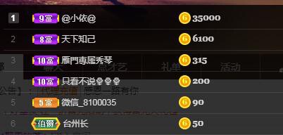 🎶琴儿🎶涅槃重生的图片