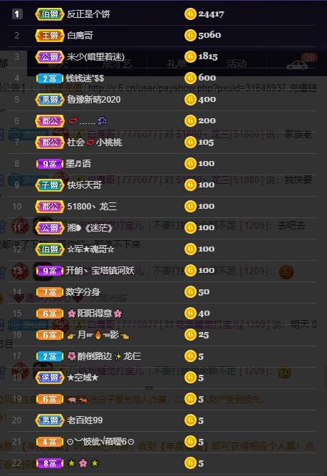 龙三暂休！的图片