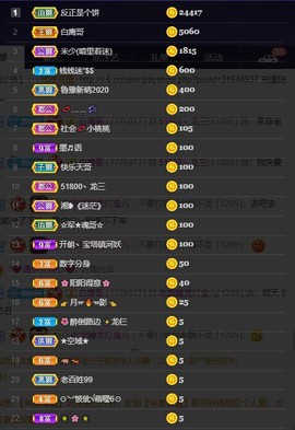 28888丶龙三主播照片