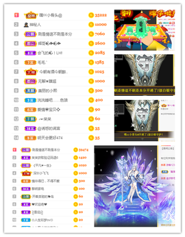 ╭☞呆呆主播照片