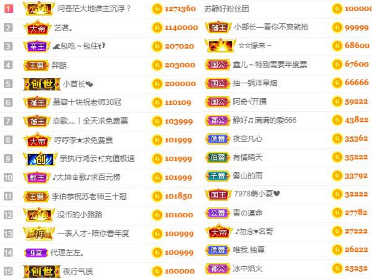 嘉瀚苏静好今晚七点半的图片