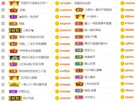 嘉瀚苏静好♬周日休息主播照片