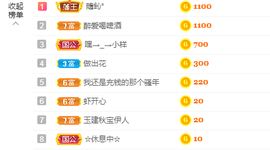 璐璐已换号播哈主播照片