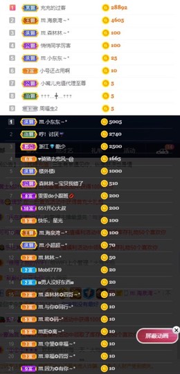 ℳ.休～*主播照片