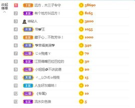 直播就酒主播照片