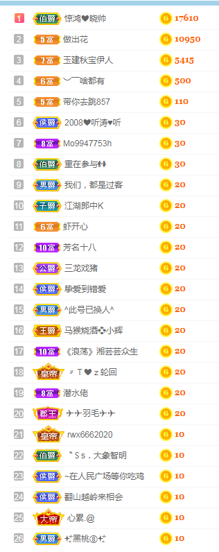 小明月生病晚上休的图片