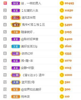 冰贺粉丝哥中华哥晋升的图片