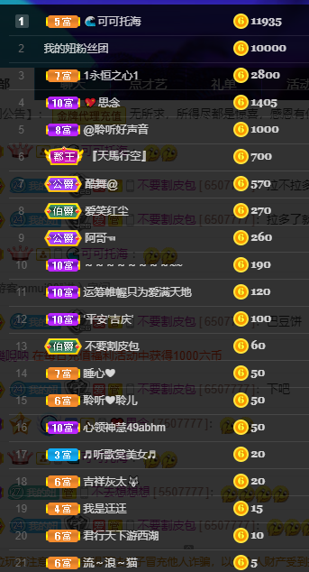 聆听~福妞儿的图片