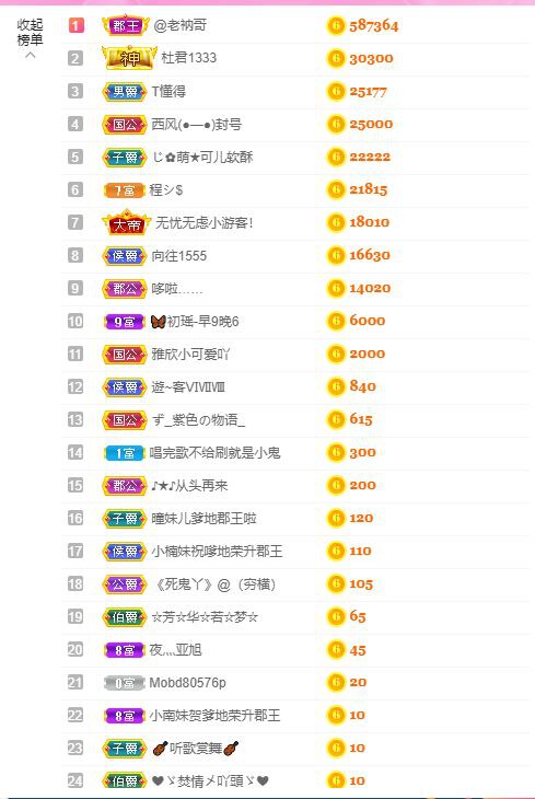 曈妹儿💜51818的图片
