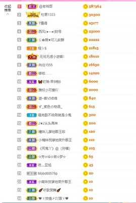曈妹儿💜51818主播照片