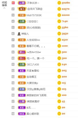 遇见美丽❤主播照片