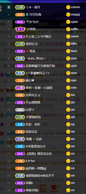 聆听~福妞儿的图片
