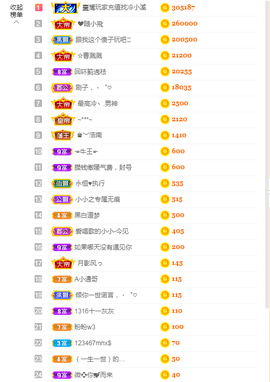 小小凡🎤（8点播）主播照片