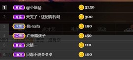 🎶琴儿幸福满满🎶的图片
