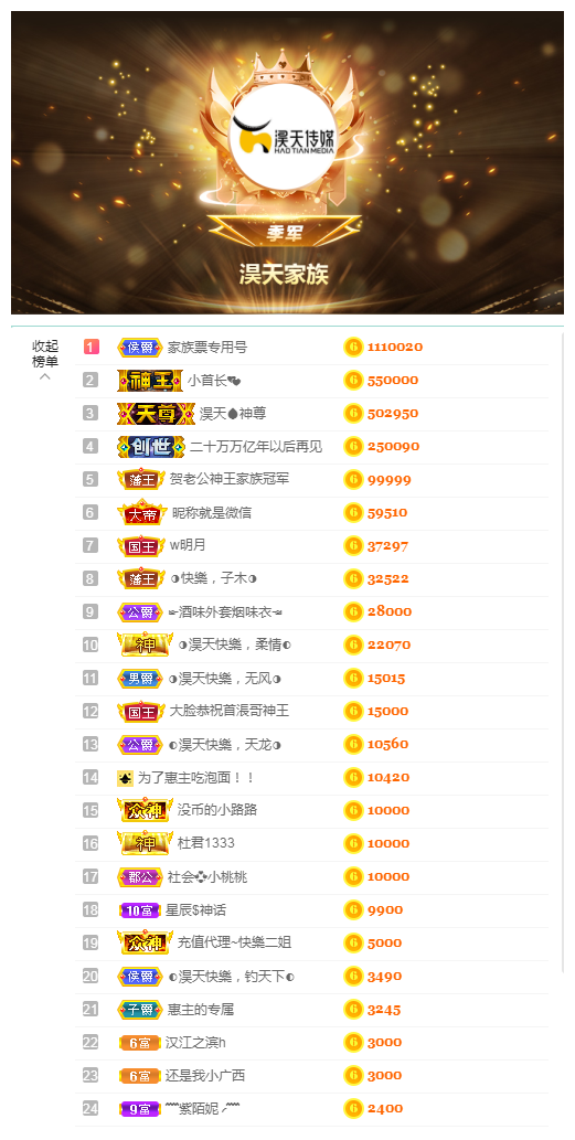 ◐惠主，2388◑的图片