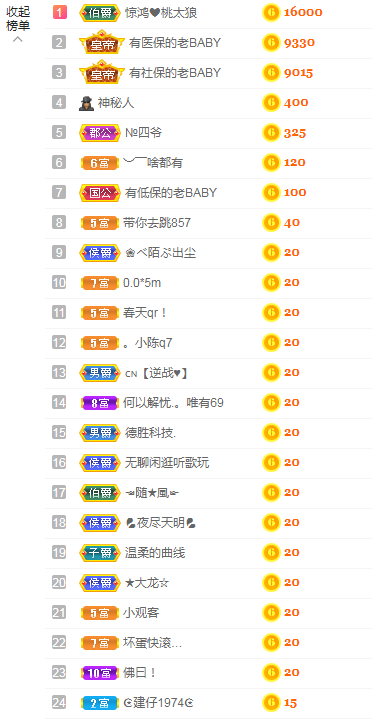 小明月生病晚上休的图片