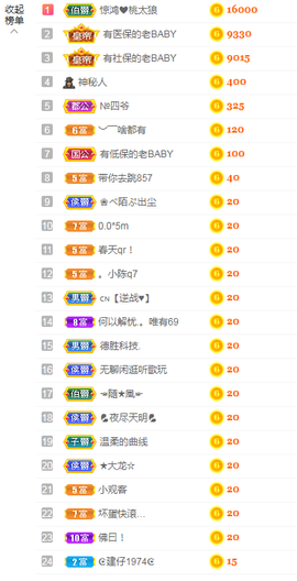 小明月。挨揍女战士的图片