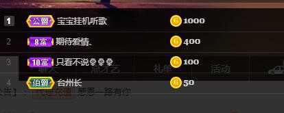 🎶琴儿🎶涅槃重生的图片