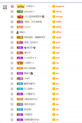 小阿轩∞∞主播照片