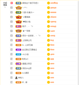 小小凡🎤（8点播）主播照片