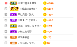 1554611743主播照片