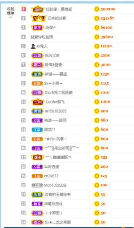 苏熙！！！主播照片