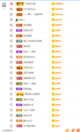 苏熙！！！主播照片