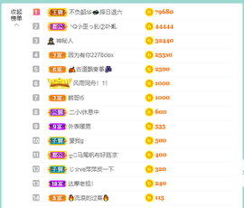 萍.萍lp主播照片