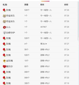 梨莎挺住啊主播照片