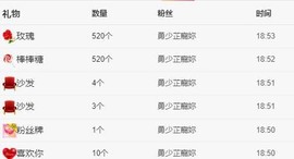 丫頭已退主播照片