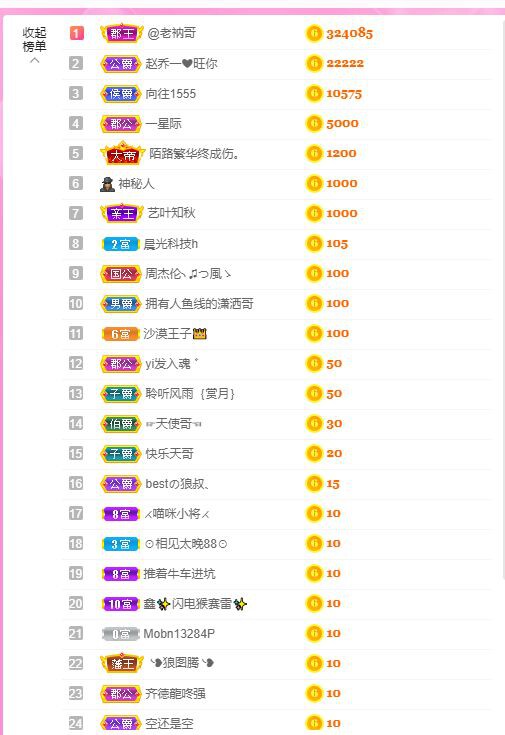 曈妹儿💜51818的图片