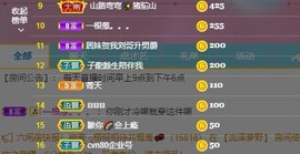 雯雯退主播照片