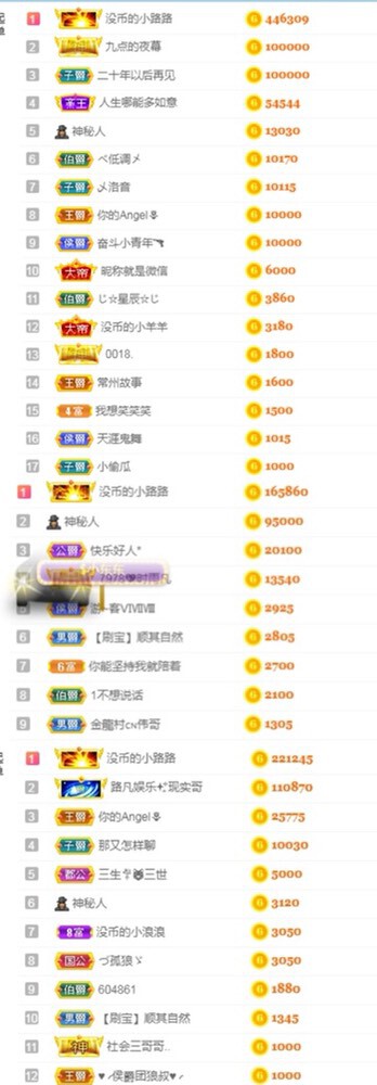 陈慧慧🥕早10晚8的图片