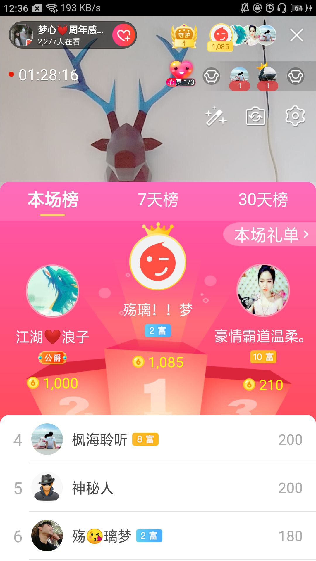 梦心💞缘于遇见的图片