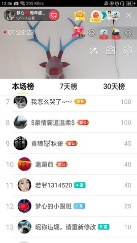 梦心💞缘于遇见的图片