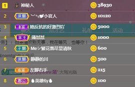 陈一🐰主播照片