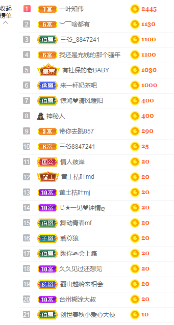 小明月生病晚上休的图片