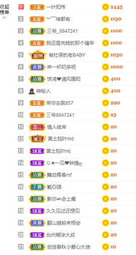 小明月。挨揍女战士的图片