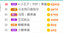凑美没人爱主播照片