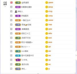 如嫣休休休主播照片