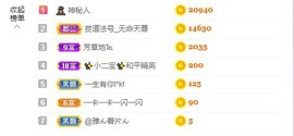 ✨小二宝✨游戏主播主播照片