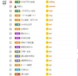 开心果冰儿主播照片