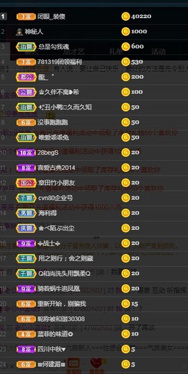 ★じ☆ve宝宝主播照片