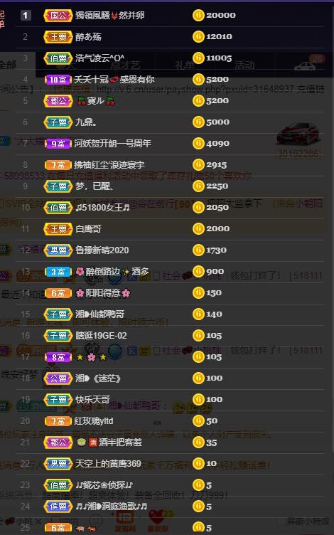 龙三暂休！的图片
