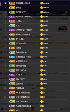 28888丶龙三主播照片