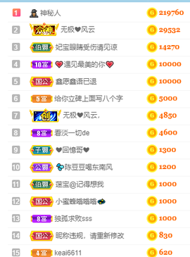妃宝要饿死了主播照片