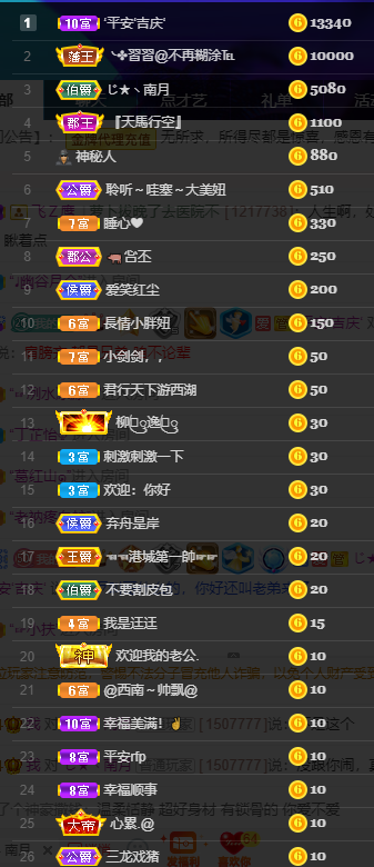 聆听~福妞儿的图片